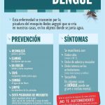 dengue