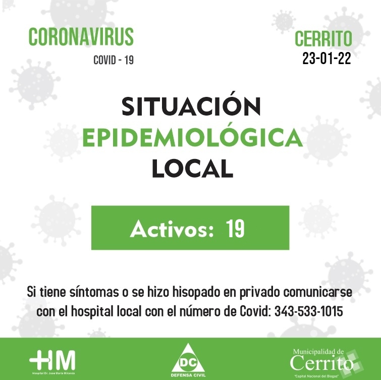 Reporte epidemiológico local 23/01/22
